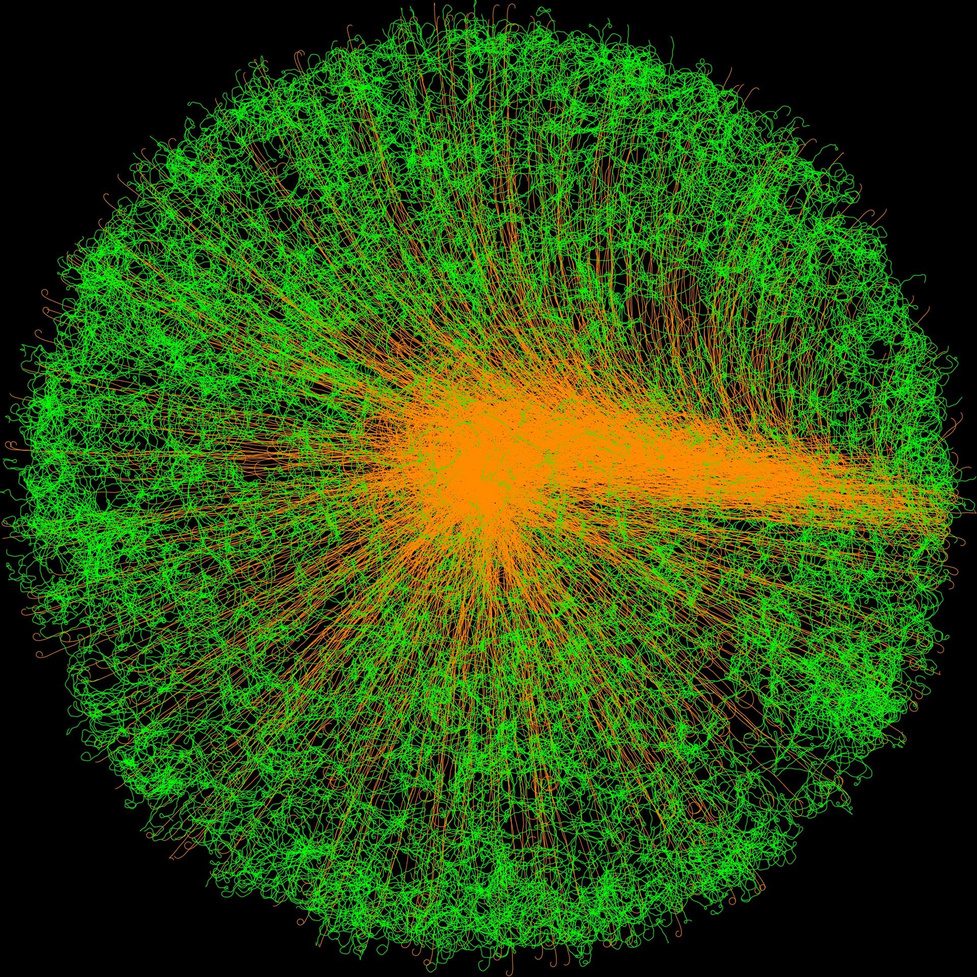 The image shows the trails of a population of bots as they move around a circular, 2-D world. There is a dense circular network of fine lines, radiating outwards from a bright orange center into a surrounding field of green filaments. The orange area in the middle is tightly packed, suggesting a point of high, focused activity, and it pulls out as a kind of streak towards the right side, angled slightly downwards. Moving towards the edges of the image, the lines are far more often green, tangled, messy, and dispersed, forming a roughly spherical shape against a black background. The overall structure resembles a data network, particle simulation, or neural map, with a clearly gradiated density that changes from a concentrated core to a relatively diffuse outer region.