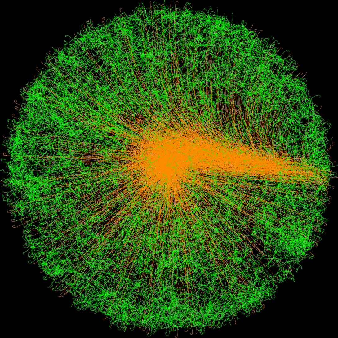 The image shows the trails of a population of bots as they move around a circular, 2-D world. There is a dense circular network of fine lines, radiating outwards from a bright orange center into a surrounding field of green filaments. The orange area in the middle is tightly packed, suggesting a point of high, focused activity, and it pulls out as a kind of streak towards the right side, angled slightly downwards. Moving towards the edges of the image, the lines are far more often green, tangled, messy, and dispersed, forming a roughly spherical shape against a black background. The overall structure resembles a data network, particle simulation, or neural map, with a clearly gradiated density that changes from a concentrated core to a relatively diffuse outer region.