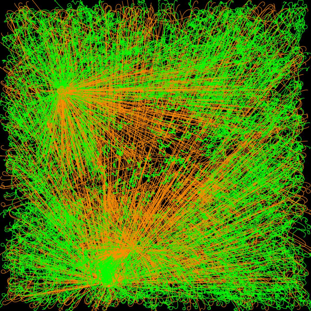 The image shows a dense, square-shaped network made up of thousands of intersecting orange and green lines on a black background. Several bright clusters of orange lines appear as focal points, from which both orange and green lines radiate outward in many directions. The green lines form looping, tangled paths that fill almost the entire frame, overlapping and crossing repeatedly. The orange lines are more direct, much straighter, and concentrated near the bright clusters, suggesting areas of higher activity or connection. The overall effect is that of a complex, layered web or map with multiple centers of intensity spreading through a grid-like field.